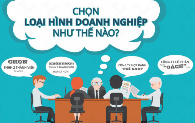 Lua Chon Loai Hinh Doanh Nghiep
