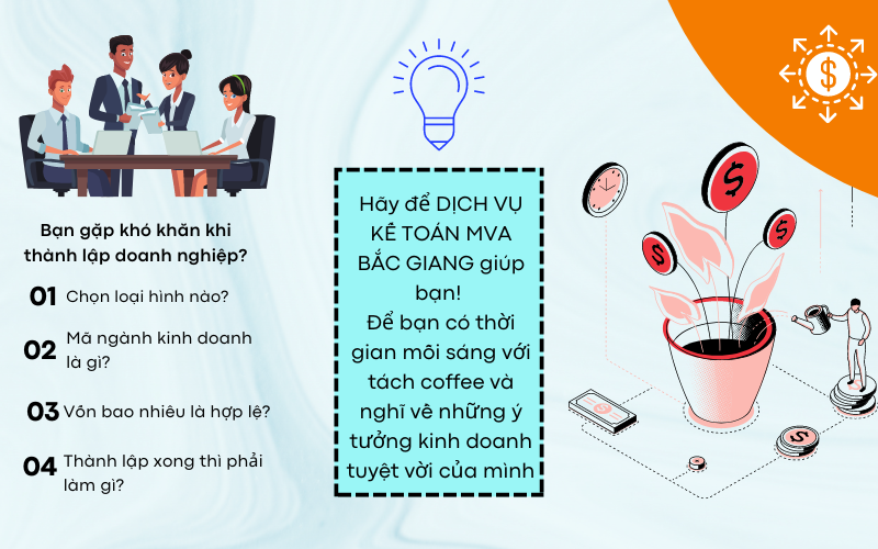 Dịch vụ thành lập doanh nghiệp